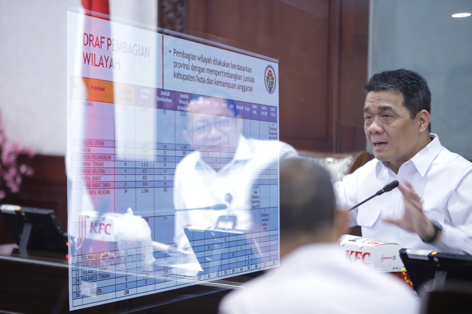 Wakil Menteri Desa